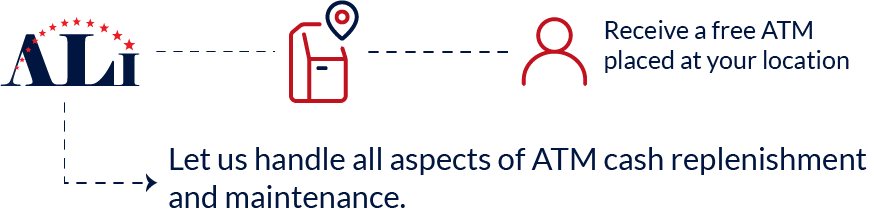 asset 30